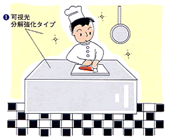 ホテル・飲食店 ホテル・飲食店