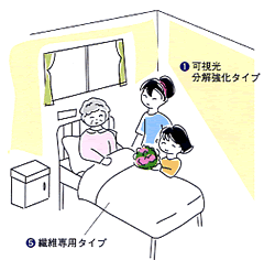 病院・産婦人病院・老人ホーム 病院・産婦人病院・老人ホーム