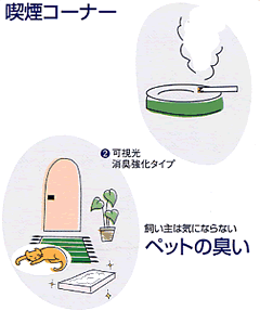 室内の消臭対策 室内の消臭対策