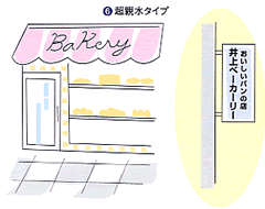看板・テント