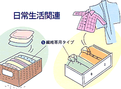 日常生活関連 日常生活関連
